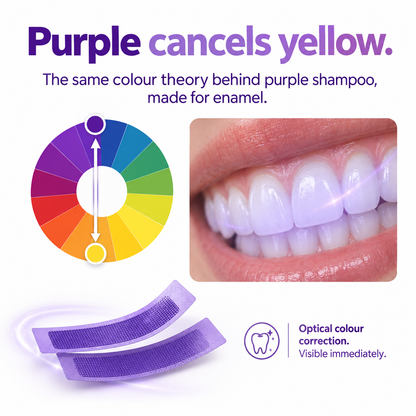 Norellia Whitening Strips